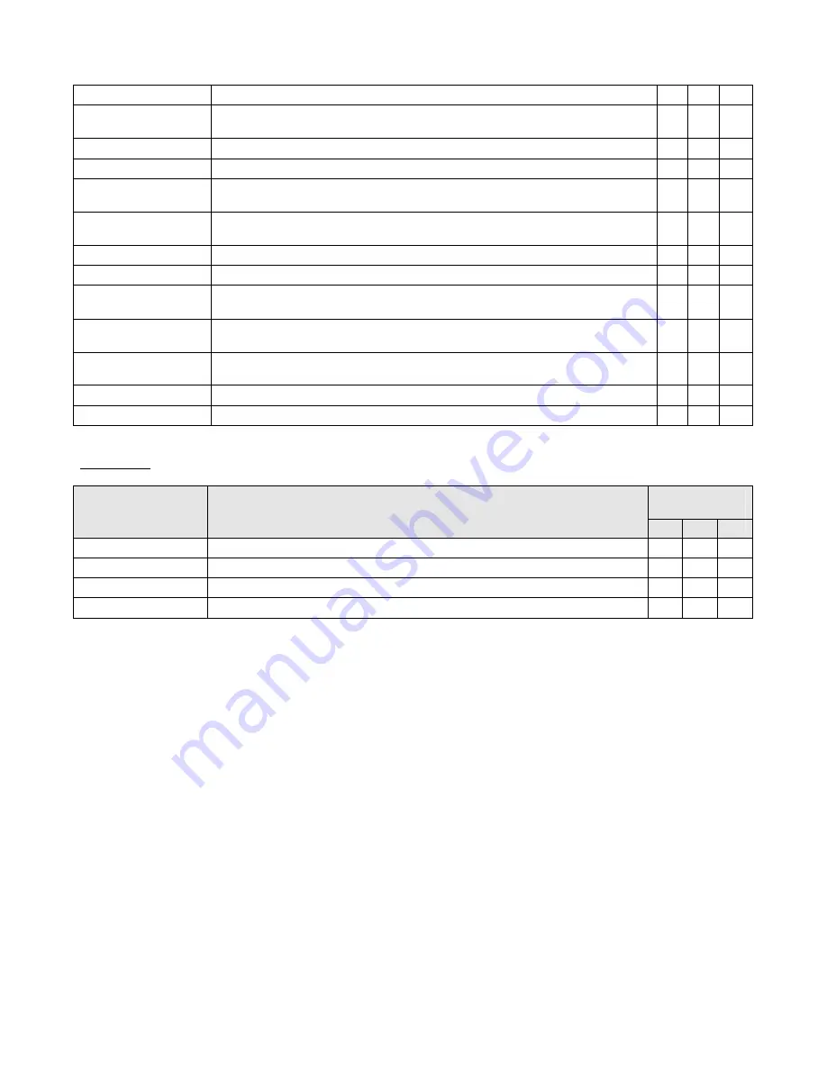 ZoneVu ZoneVu ZVK-77D User Manual Download Page 11