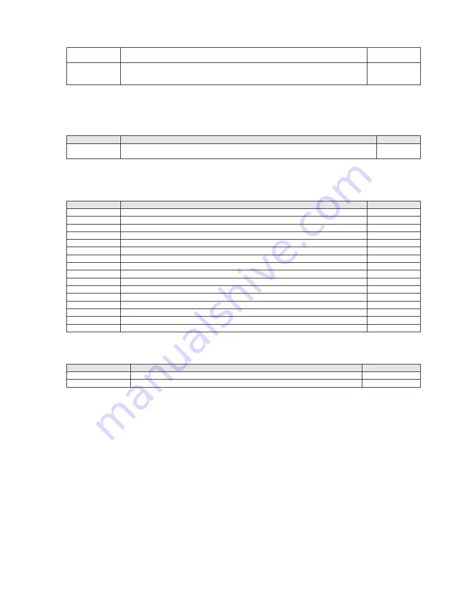 ZoneVu ZoneVu ZVK-77D User Manual Download Page 29