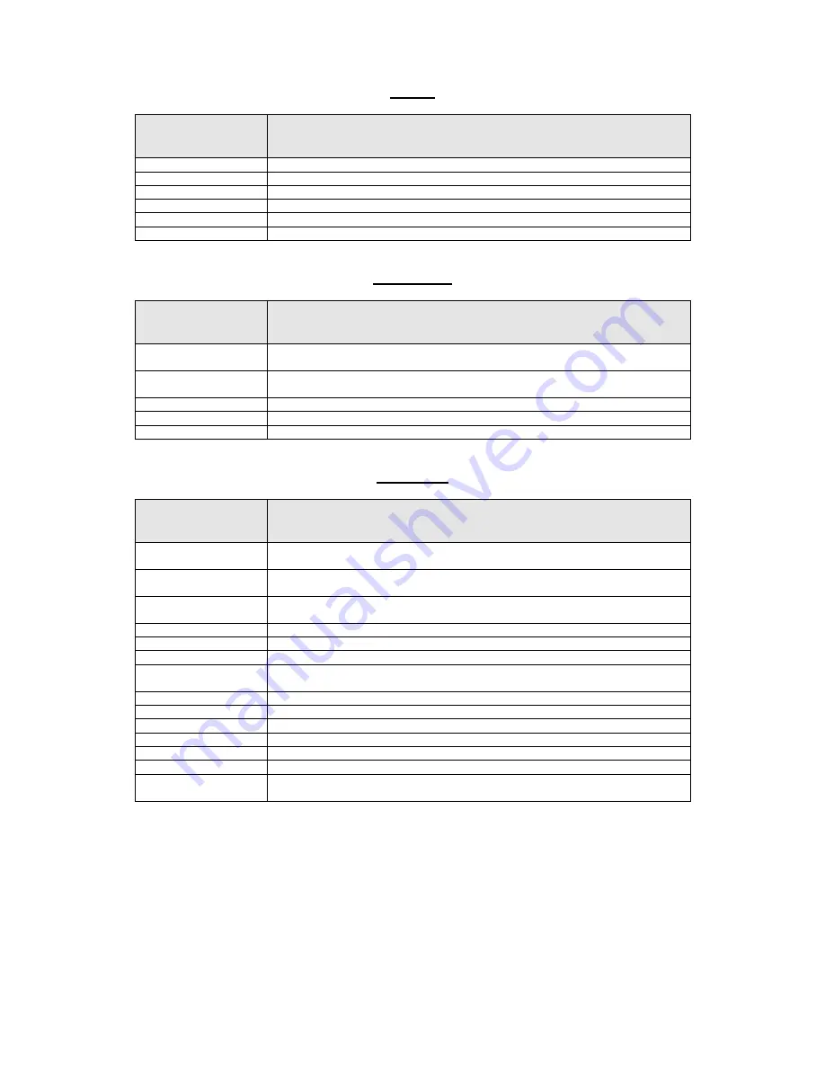 ZoneVu ZVK-22D User Manual Download Page 9