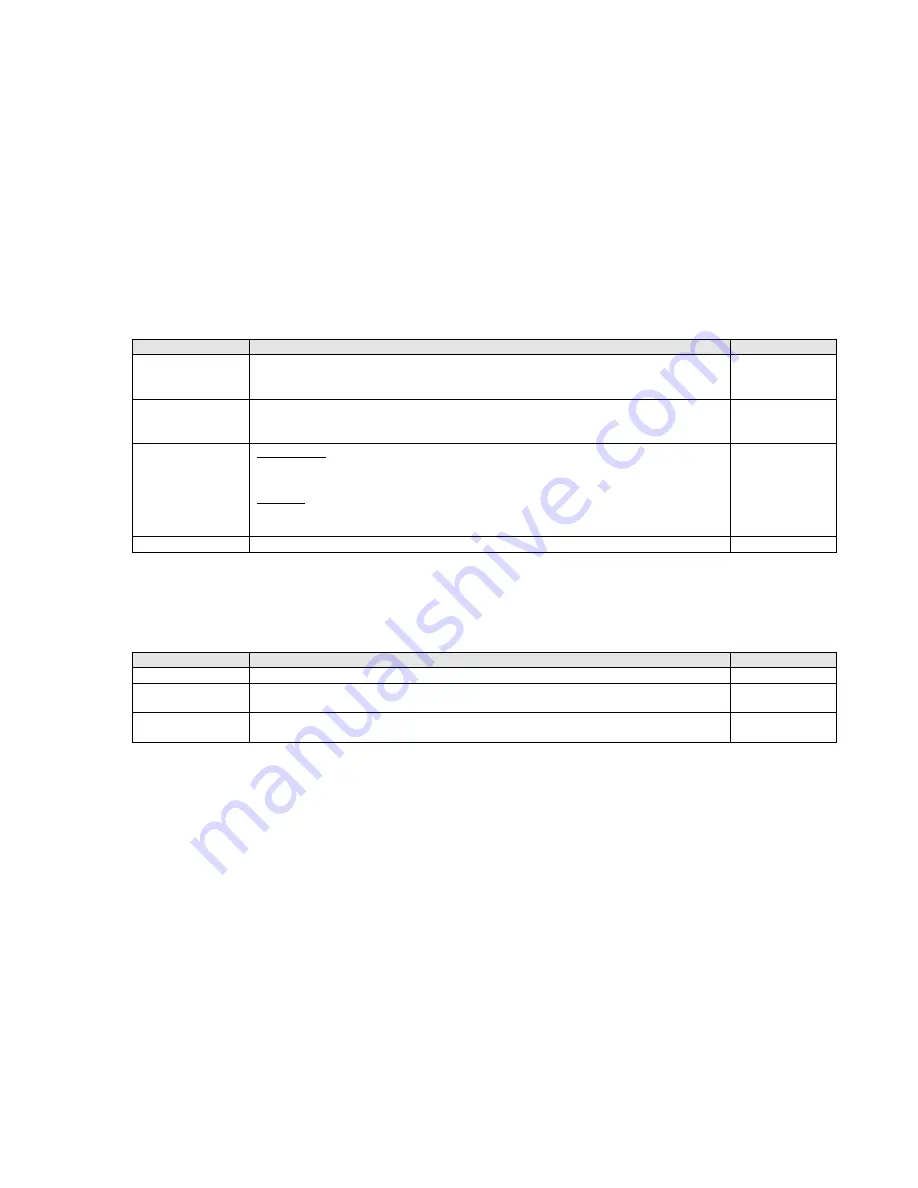 ZoneVu ZVK-22D User Manual Download Page 21