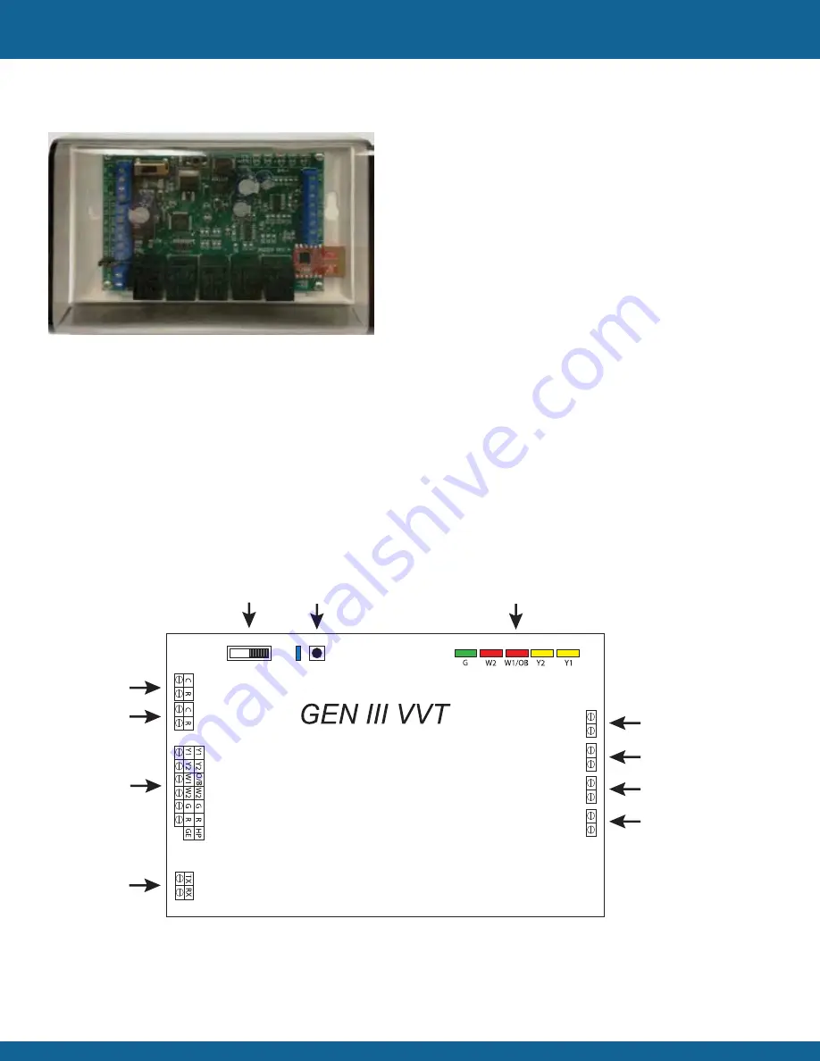 Zonex GEN III VVT Series Скачать руководство пользователя страница 8