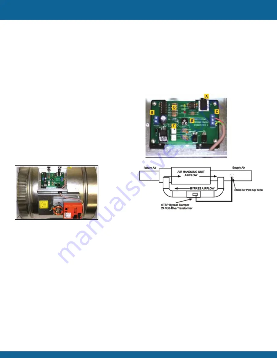 Zonex GEN III VVT Series Скачать руководство пользователя страница 44