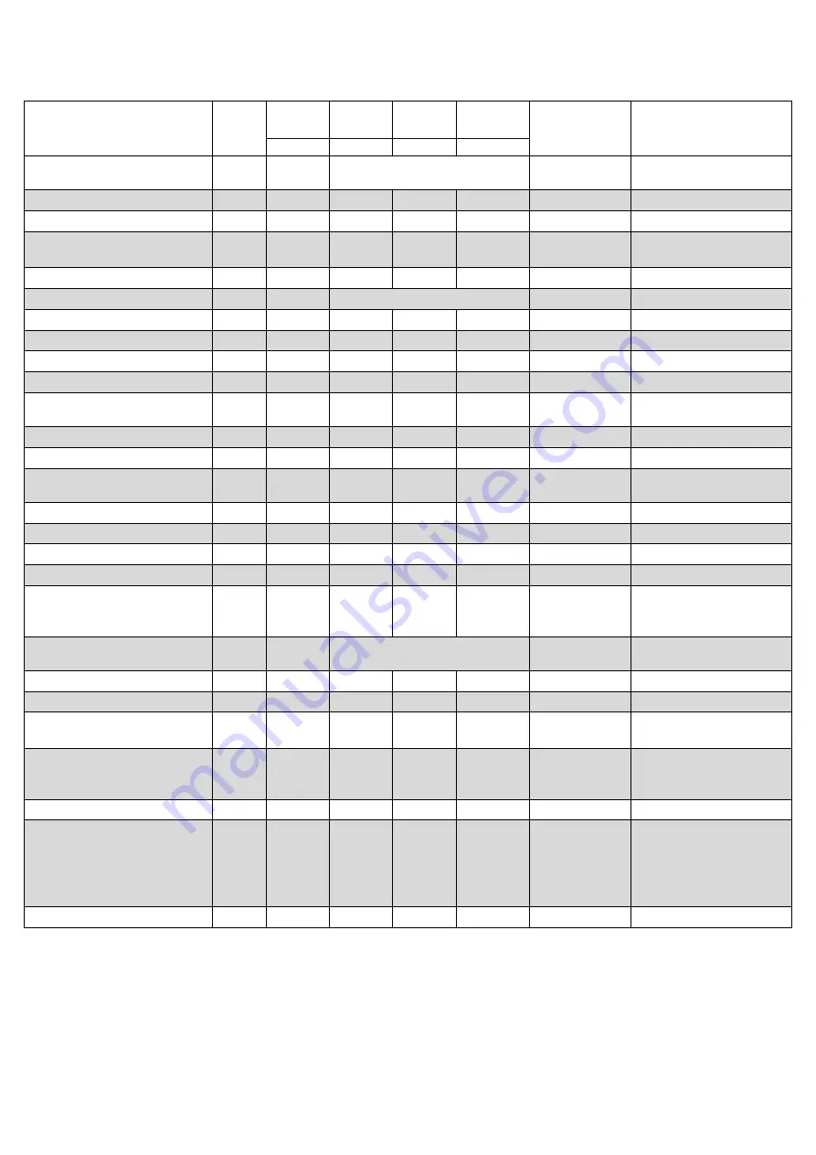 Zontes ZT125-M 2022 Maintenance Manual Download Page 45