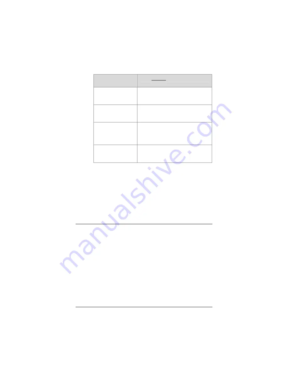 Zoom 1077 Series User Manual Download Page 15