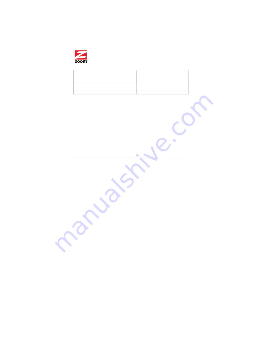 Zoom 4410A Quick Start Manual Download Page 23