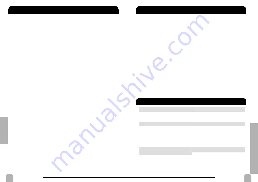 Zoom 606 Guitar Operation Manual Download Page 20