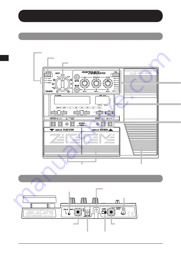 Zoom 708II Bass Operation Manual Download Page 4