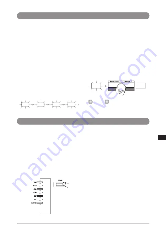 Zoom 708II Bass Operation Manual Download Page 23