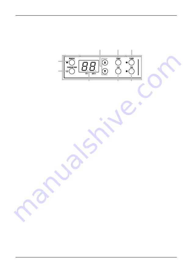 Zoom FIRE-30 Operation Manual Download Page 7