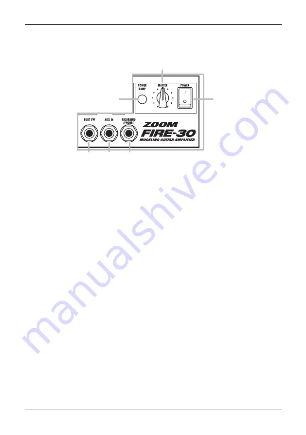 Zoom FIRE-30 Operation Manual Download Page 8