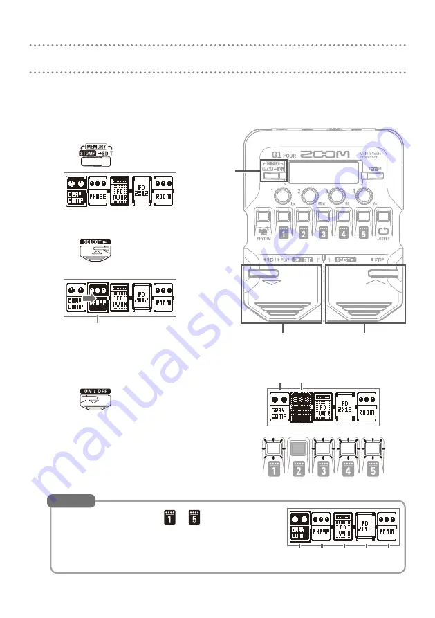 Zoom G1 Four Quick Manual Download Page 4