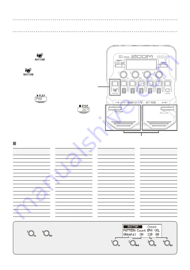 Zoom G1 Four Quick Manual Download Page 8