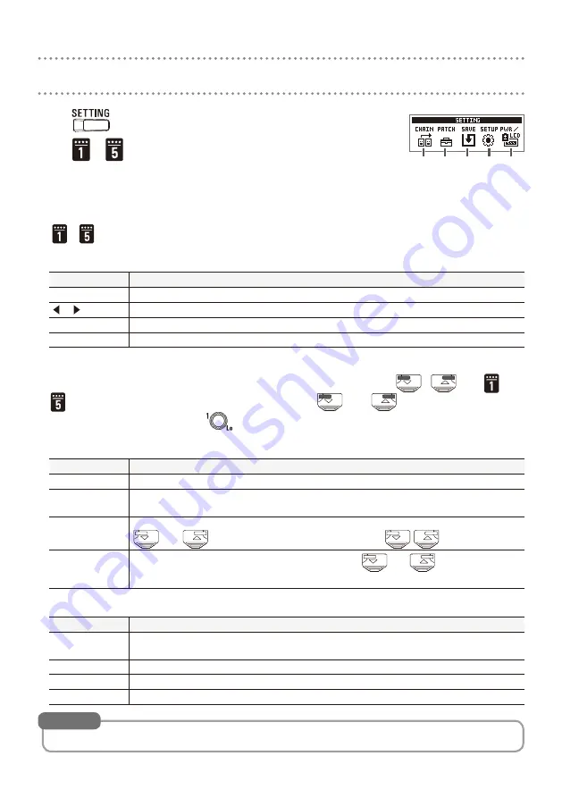 Zoom G1 Four Quick Manual Download Page 10