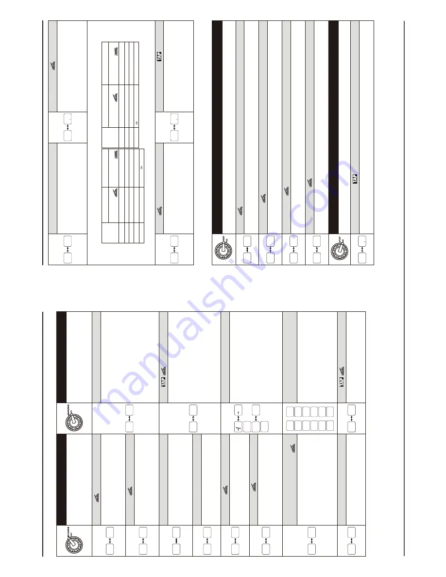 Zoom G1N EXT Operation Manual Download Page 13