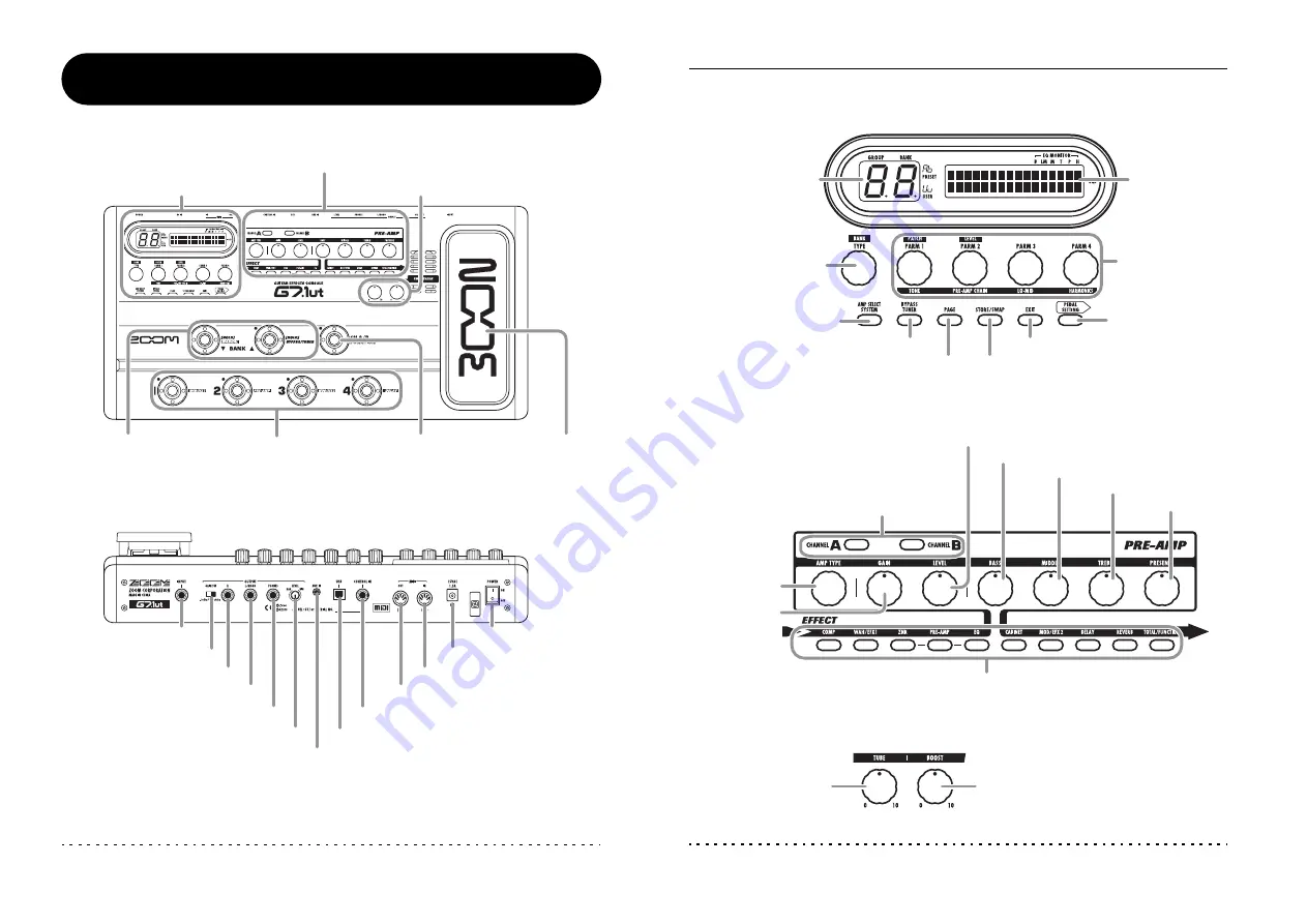 Zoom G7.1ut Operation Manual Download Page 4