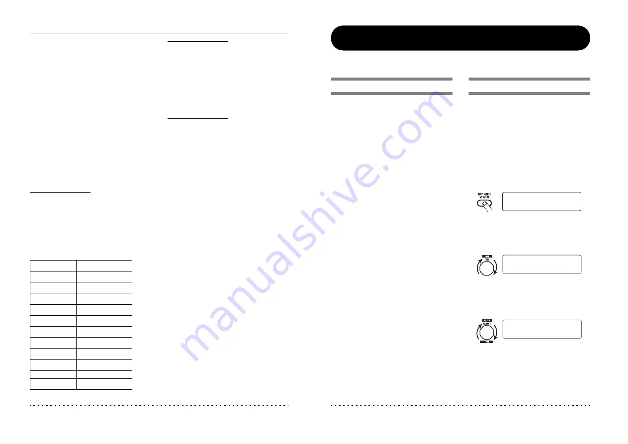 Zoom G7.1ut Operation Manual Download Page 19