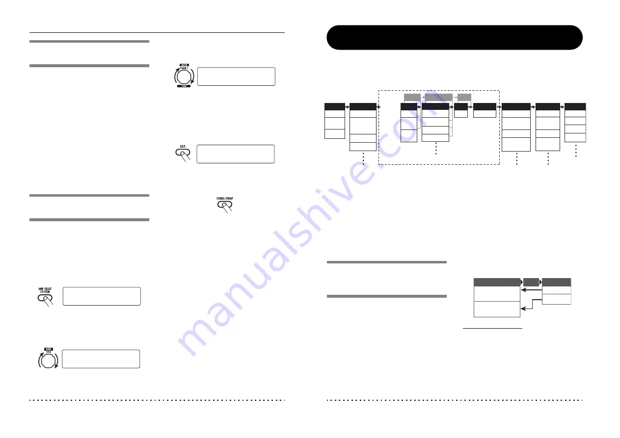 Zoom G7.1ut Operation Manual Download Page 26