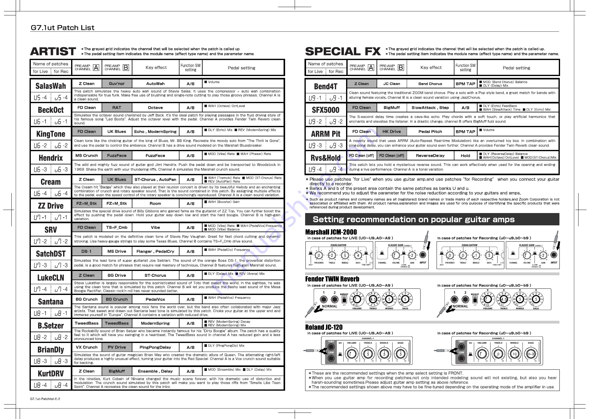 Zoom G7.1ut Operation Manual Download Page 39