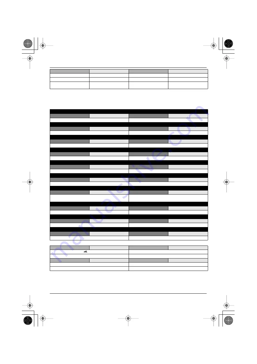 Zoom GFX-3 Скачать руководство пользователя страница 18