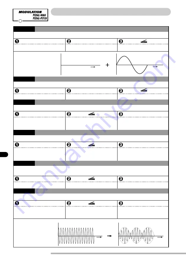 Zoom GFX-4 Operation Manual Download Page 24