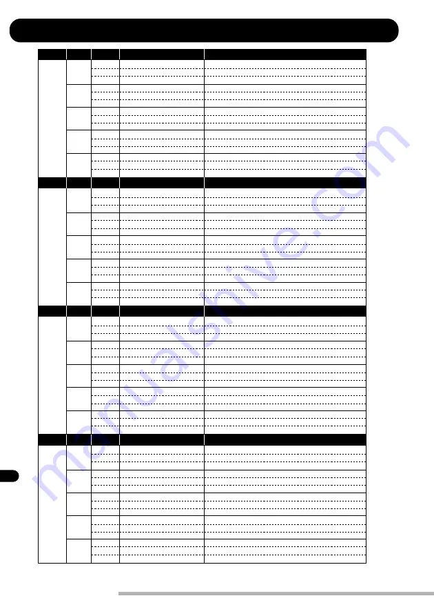 Zoom GFX-4 Operation Manual Download Page 30