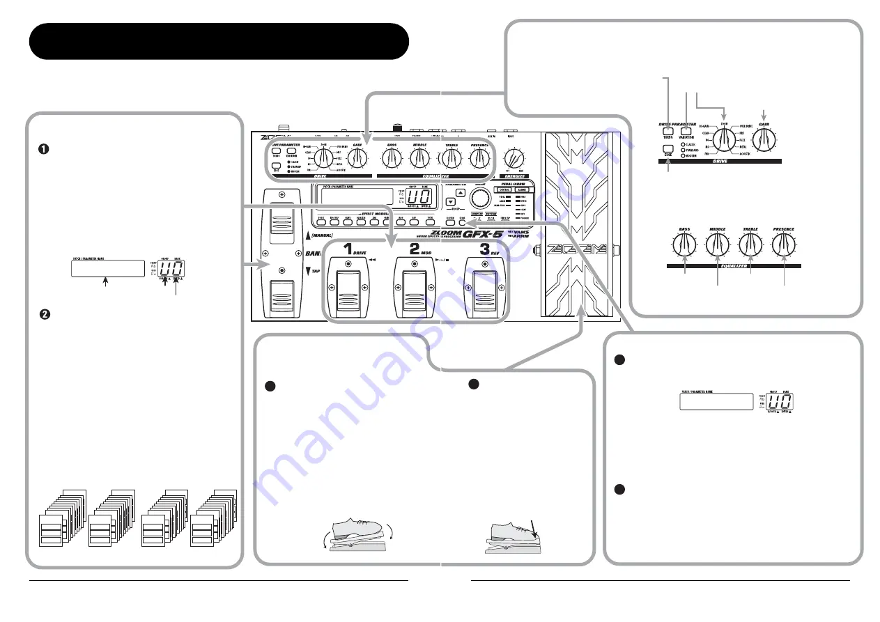 Zoom GFX-5 Operation Manual Download Page 5