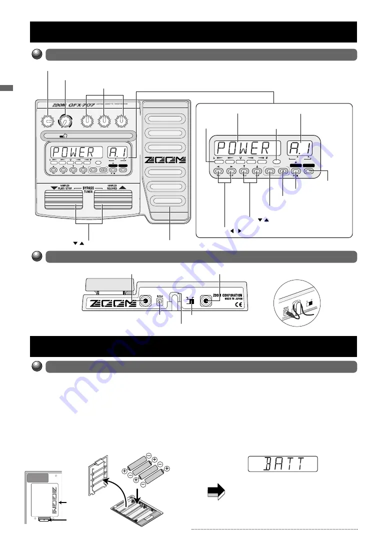 Zoom GFX-707 Скачать руководство пользователя страница 4