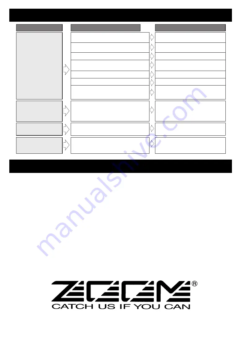 Zoom GFX-707 Скачать руководство пользователя страница 24