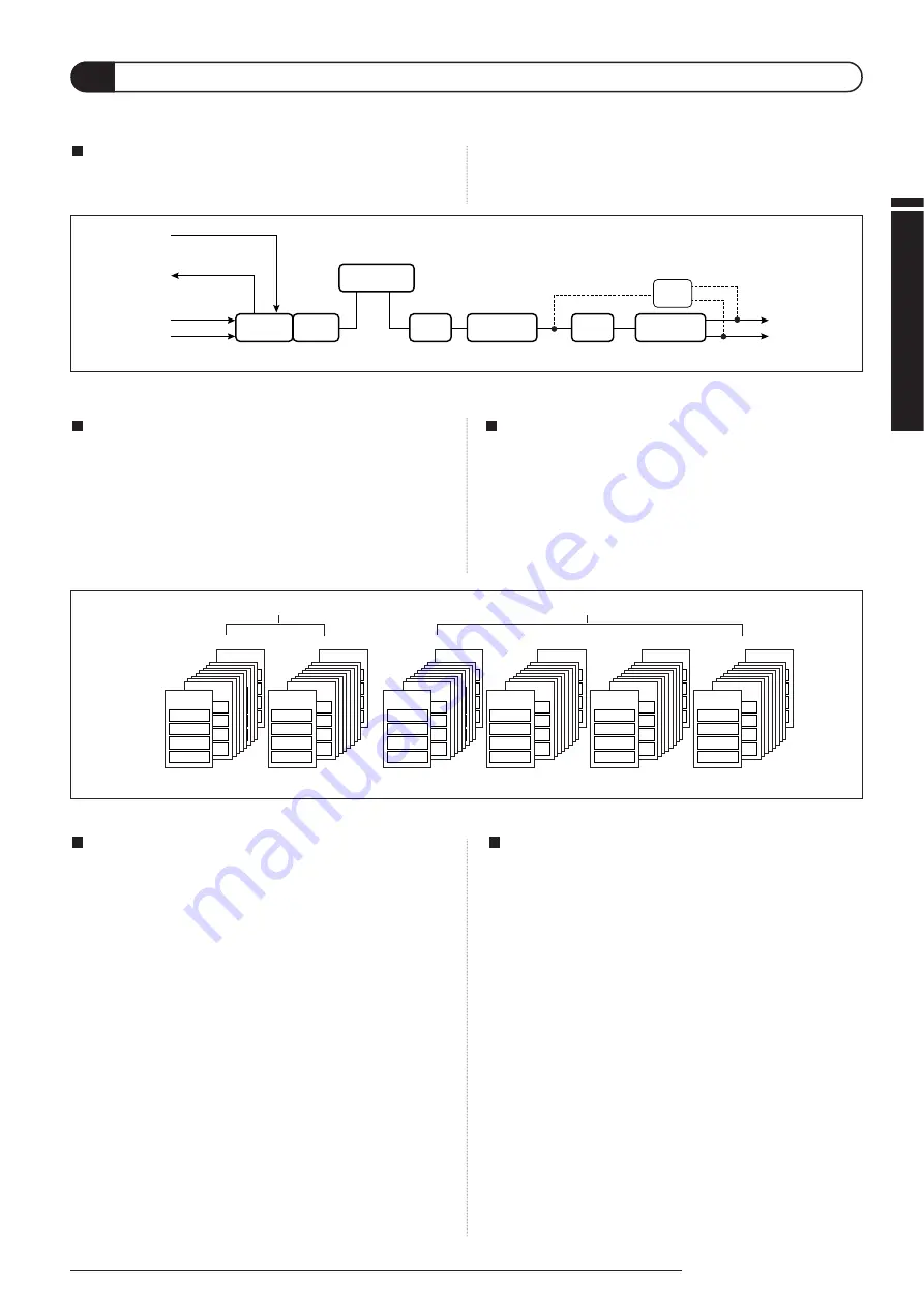 Zoom GFX-8 Скачать руководство пользователя страница 5