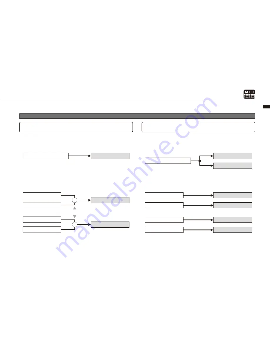 Zoom H4next Operation Manual Download Page 57