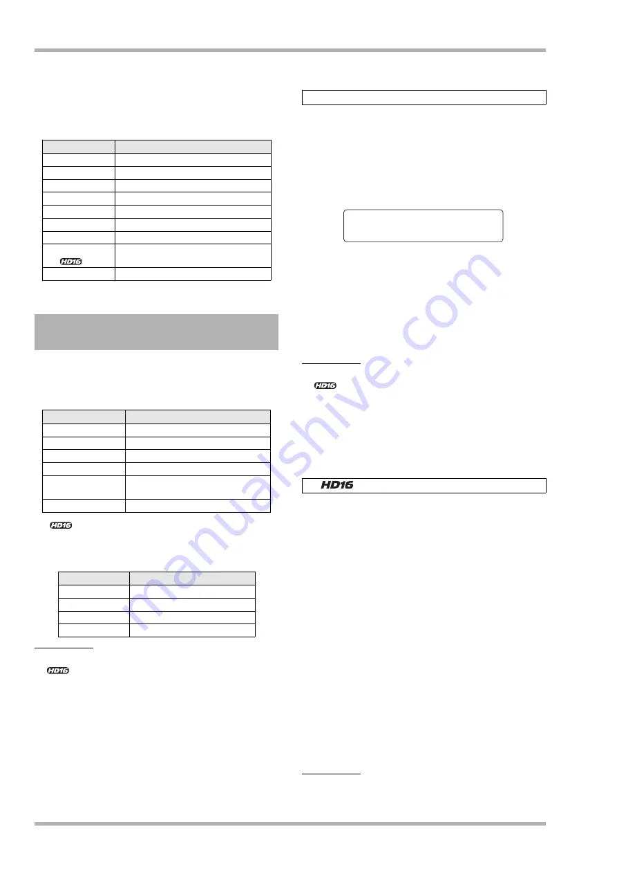 Zoom HD16 Operation Manual Download Page 128