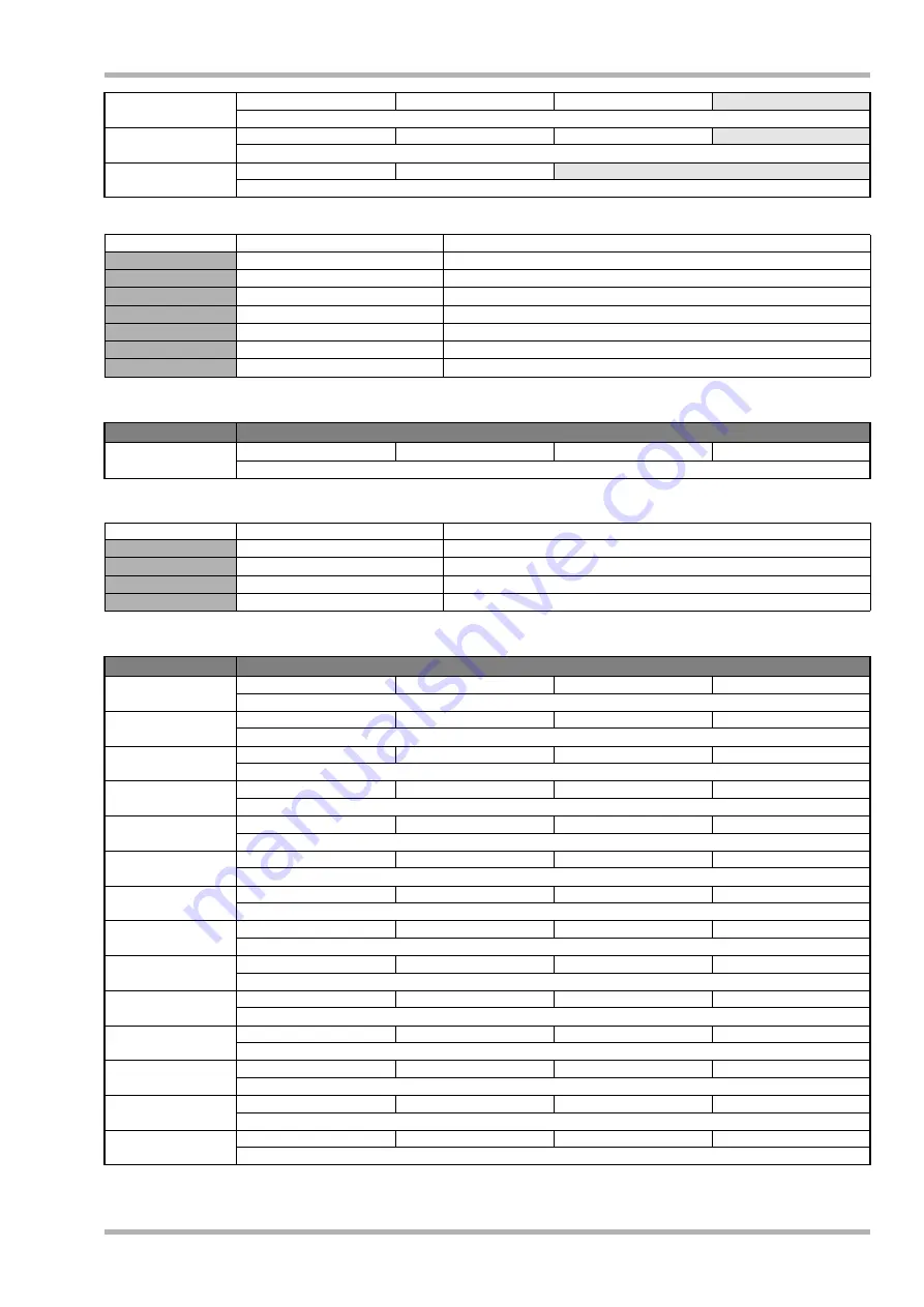 Zoom HD16 Operation Manual Download Page 181