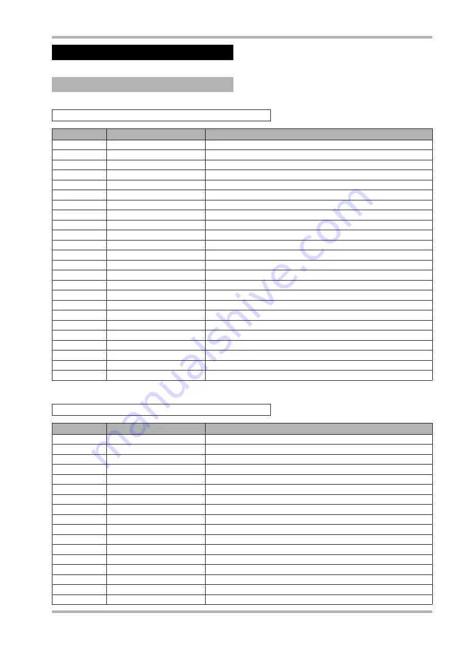 Zoom HD16 Operation Manual Download Page 191