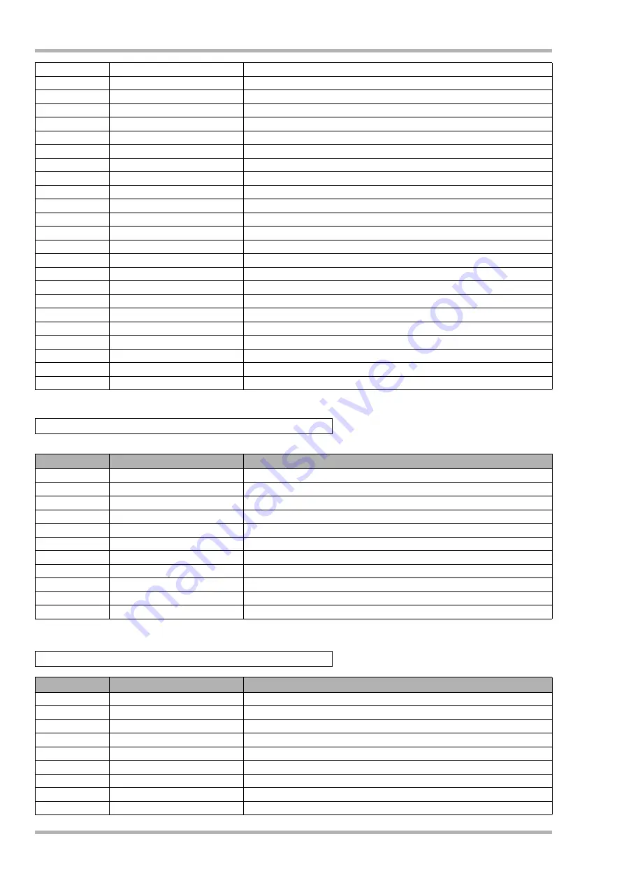 Zoom HD16 Operation Manual Download Page 192