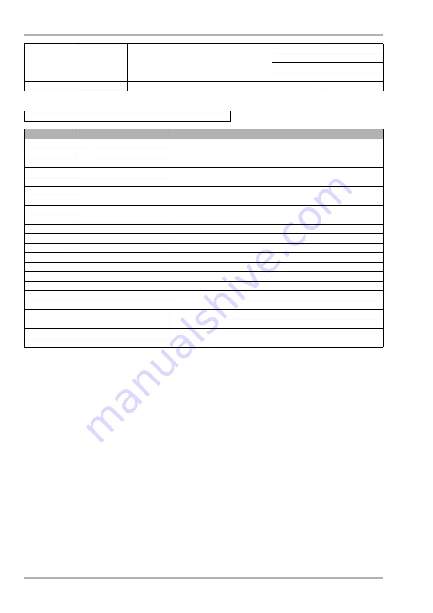 Zoom HD16 Operation Manual Download Page 196