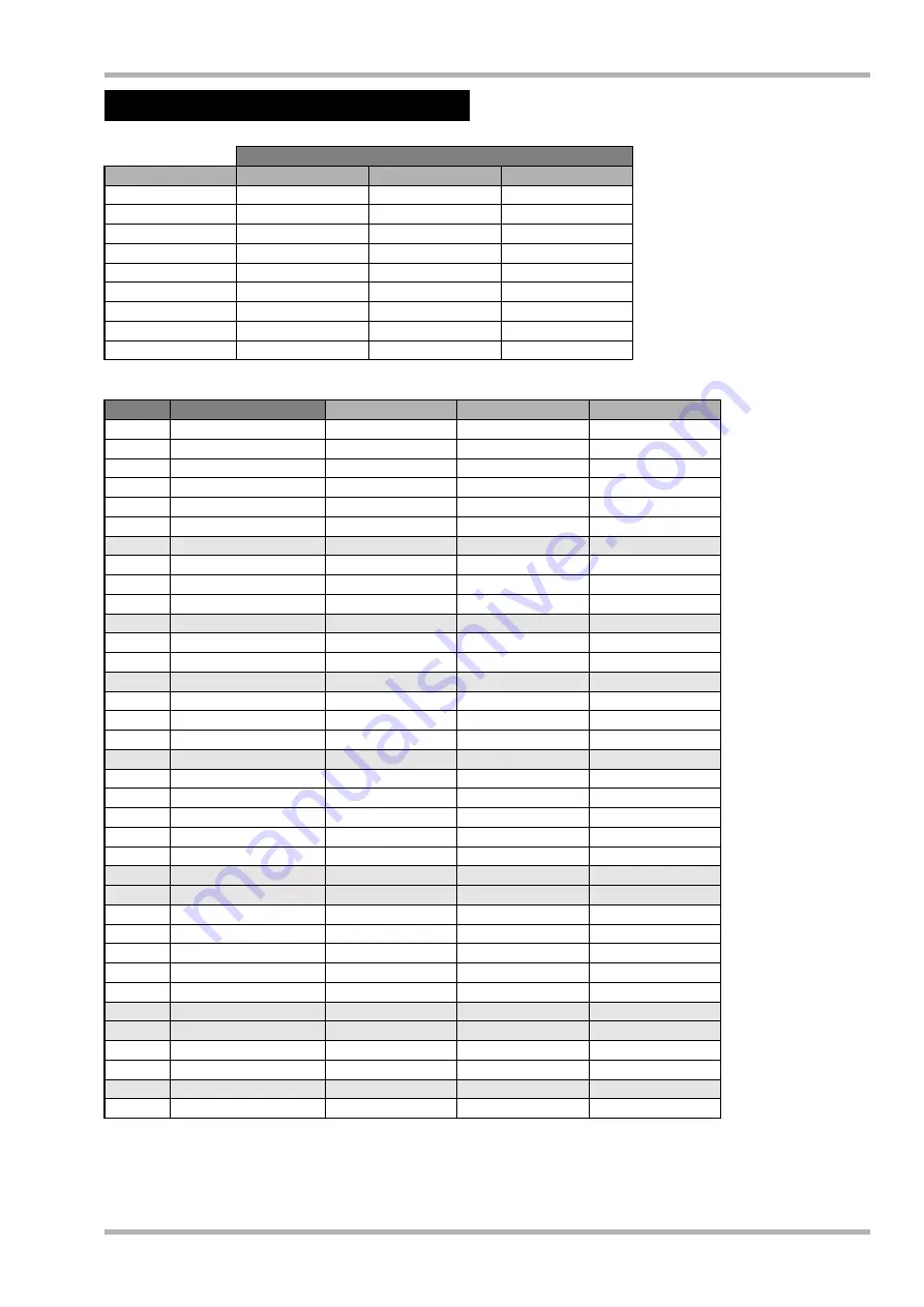 Zoom HD16 Operation Manual Download Page 205