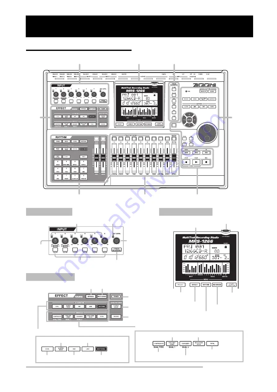 Zoom MRS-1266 Скачать руководство пользователя страница 12