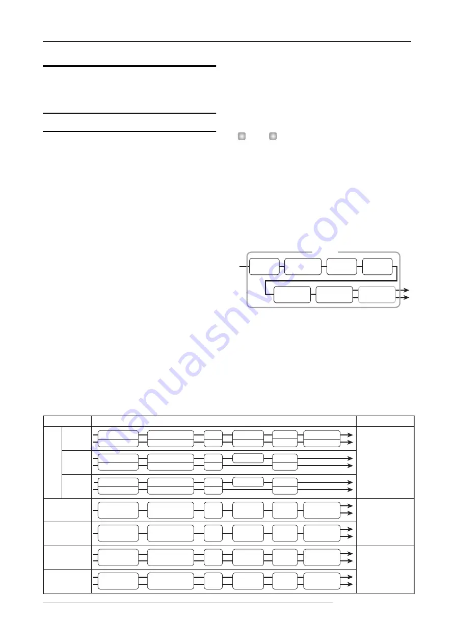 Zoom MRS-1266 Operation Manual Download Page 118