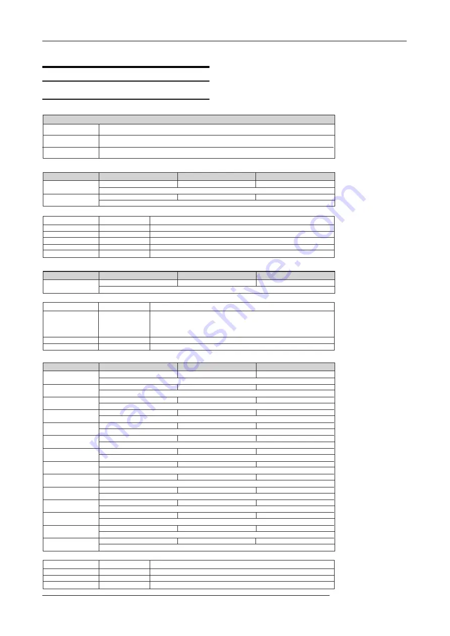 Zoom MRS-1266 Operation Manual Download Page 164