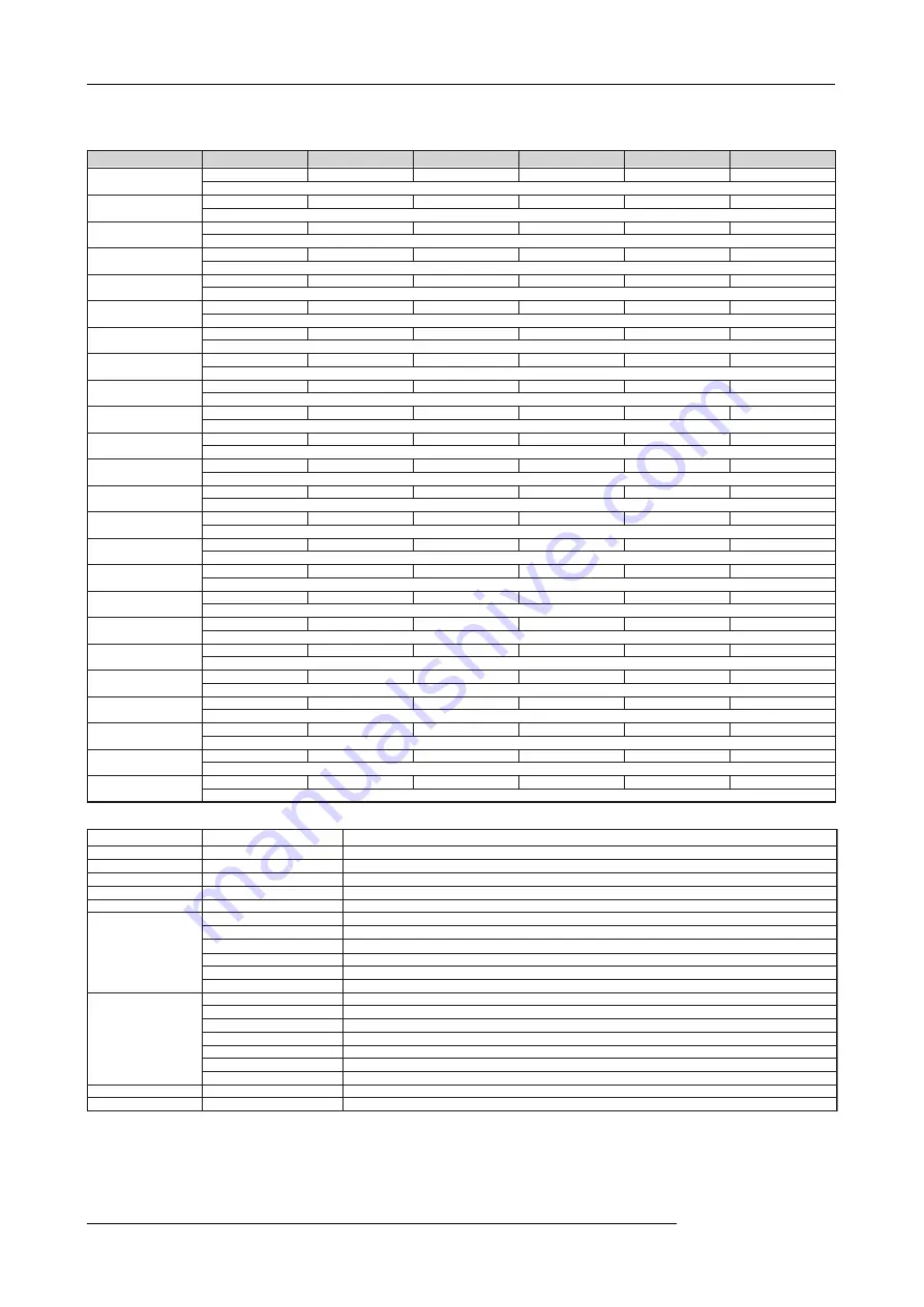 Zoom MRS-1266 Скачать руководство пользователя страница 166