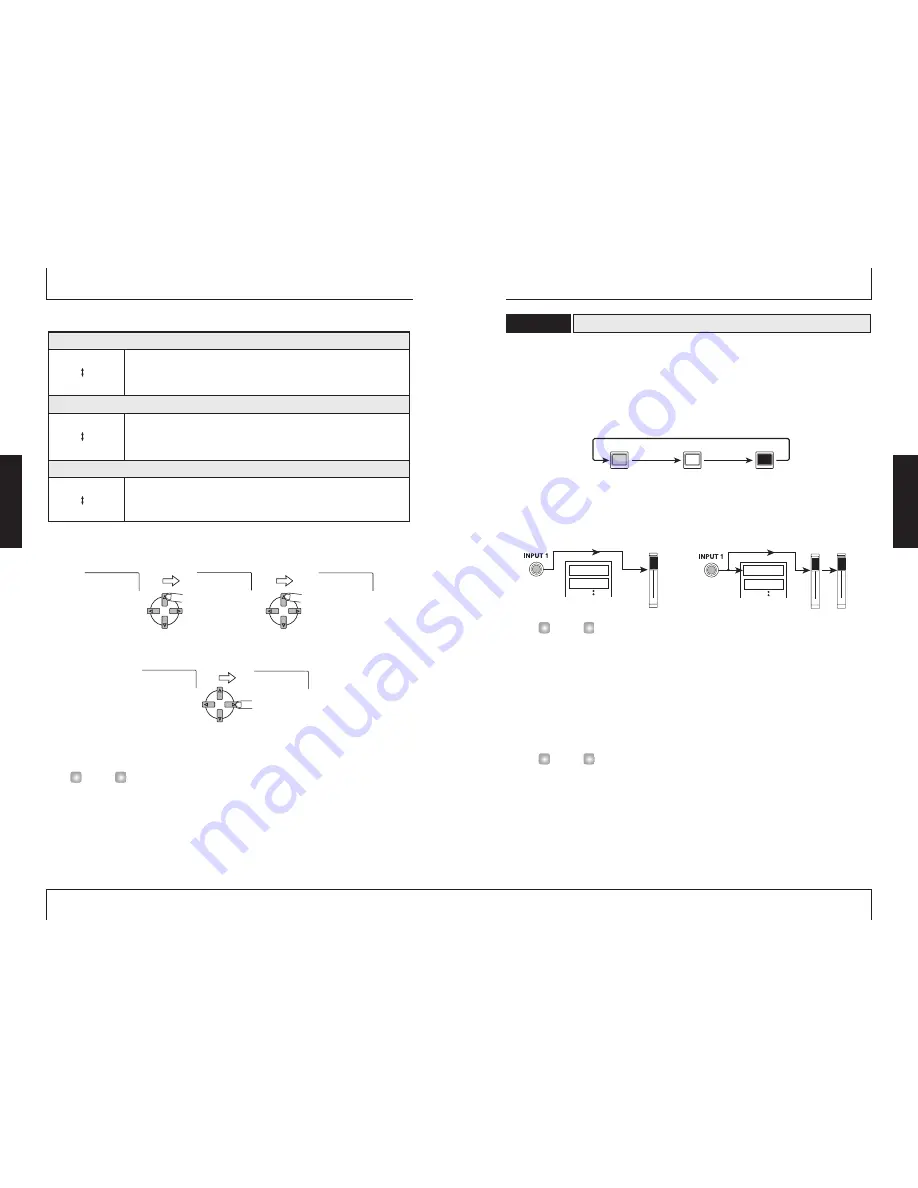 Zoom MRS-4 Operation Manual Download Page 8