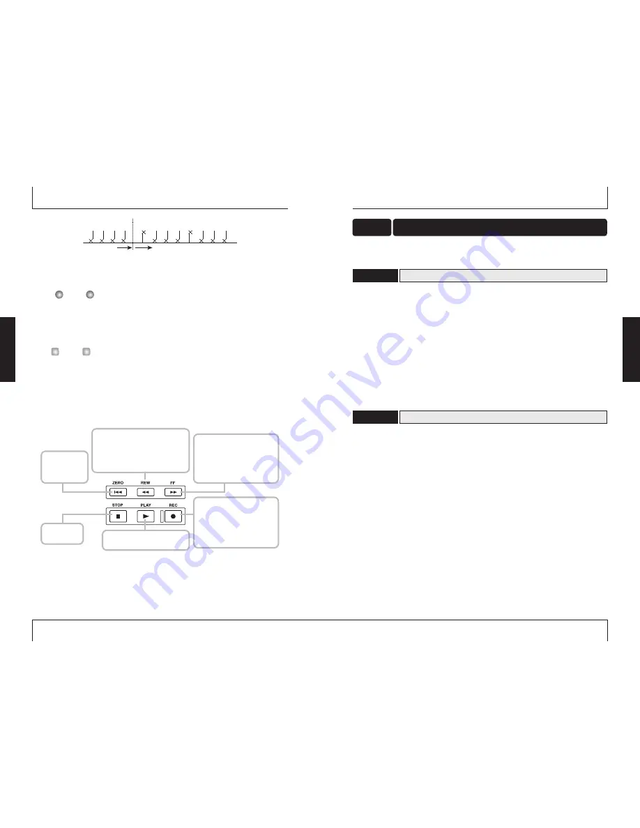 Zoom MRS-4 Operation Manual Download Page 9