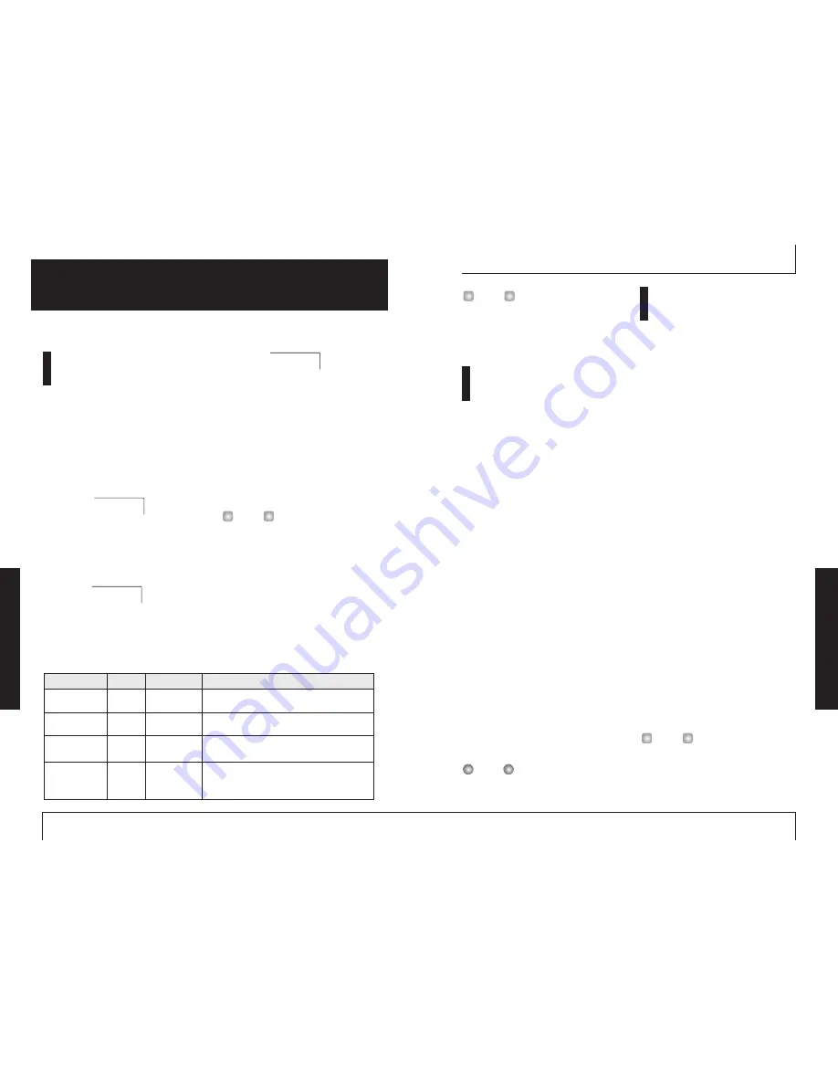 Zoom MRS-4 Operation Manual Download Page 26