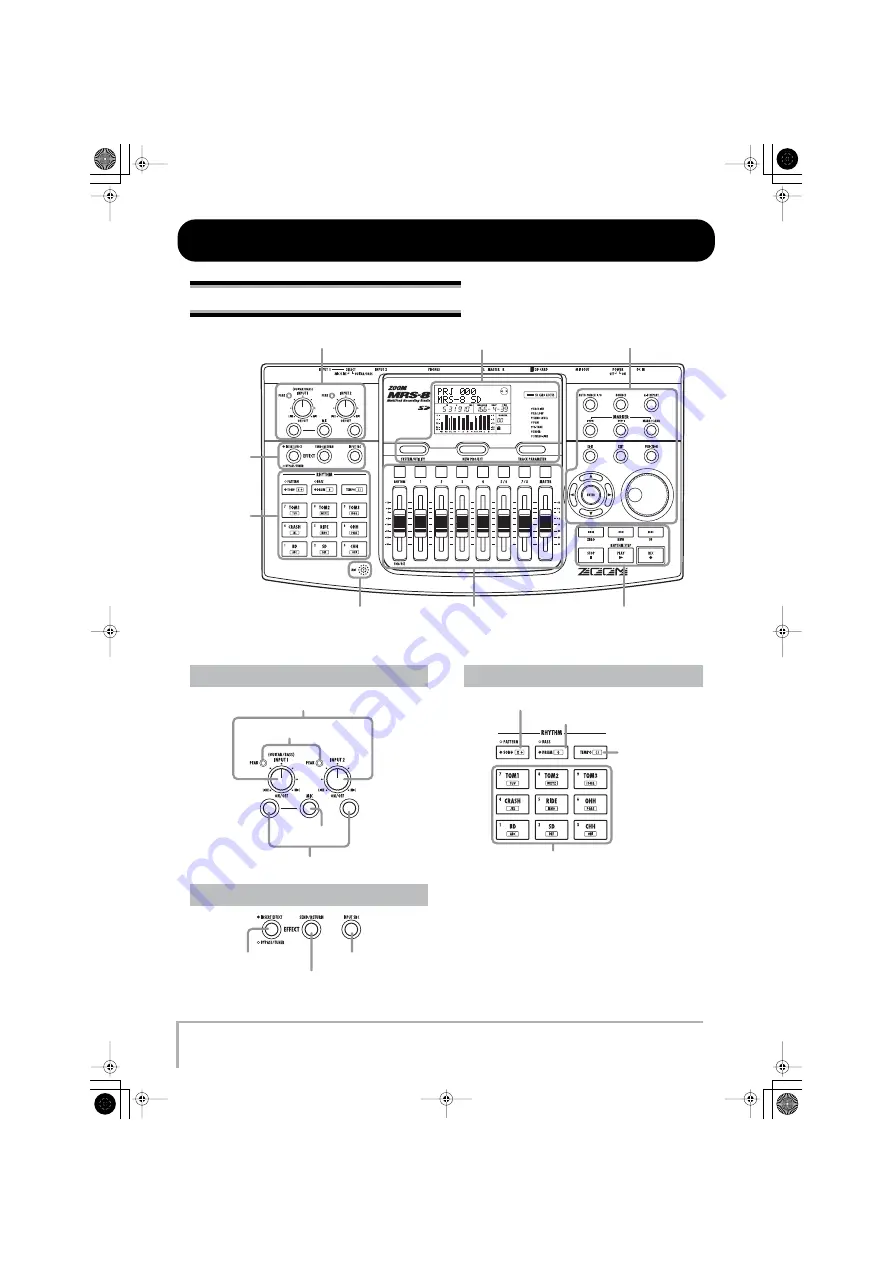 Zoom MRS-8 Operation Manual Download Page 10