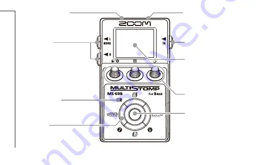 Zoom MULTISTOMP MS-60B Скачать руководство пользователя страница 4