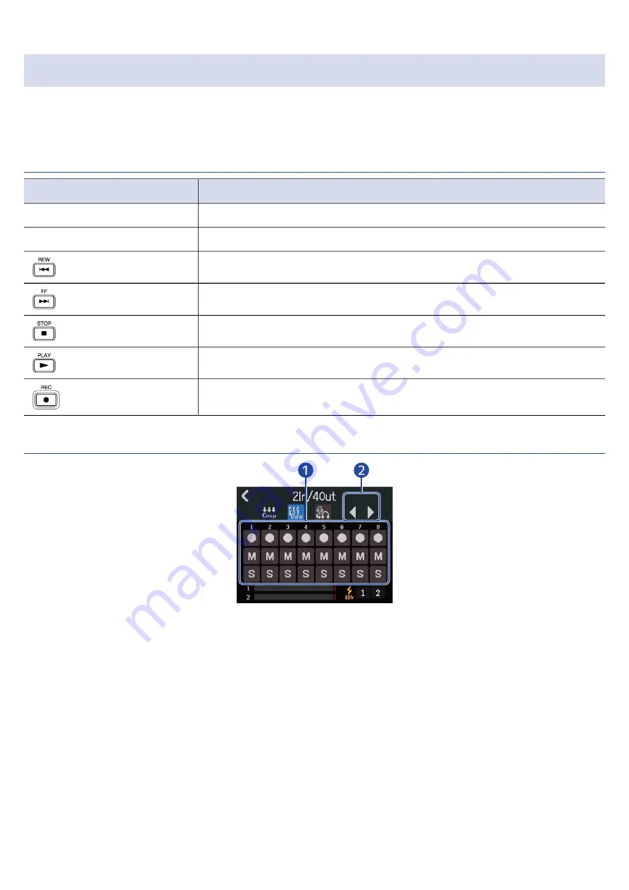 Zoom MultiTrak R12 Operation Manual Download Page 157