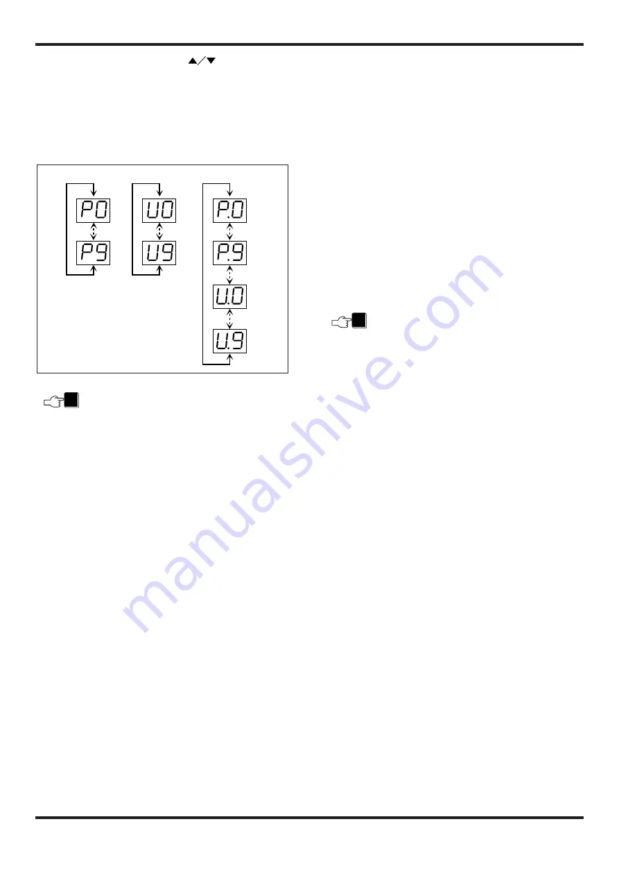 Zoom Pro 4040 Operation Manual Download Page 9