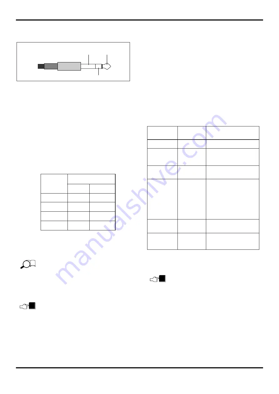 Zoom Pro 4040 Operation Manual Download Page 25