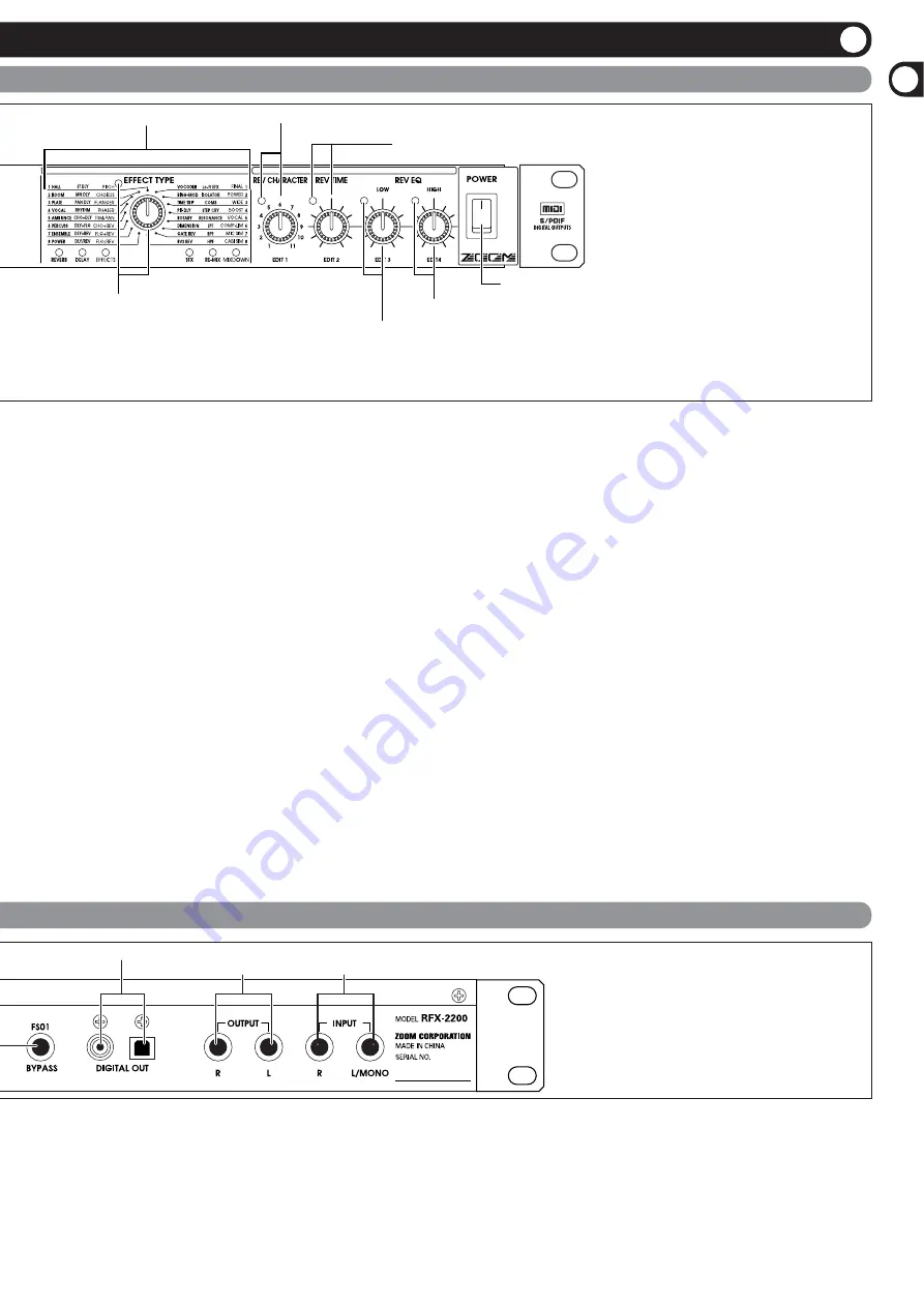 Zoom RFX-2200 Operation Manual Download Page 3