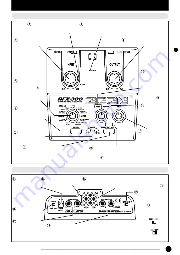 Zoom RFX-300 Скачать руководство пользователя страница 3